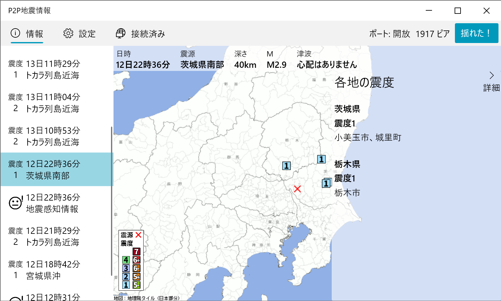 表示イメージ